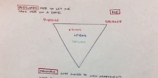 secret formula for dating